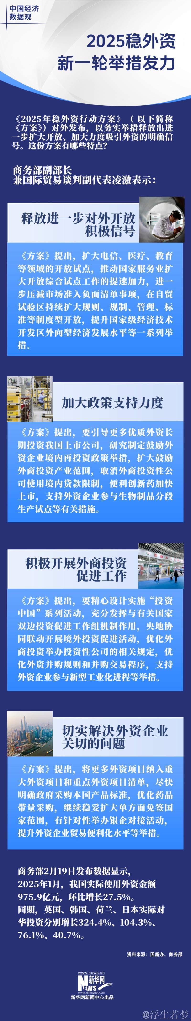 重磅升级!中国发布稳外资新20条 重磅升级!中国发布稳外资新20条