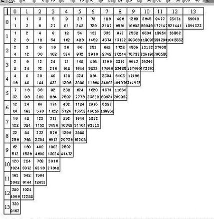 世界杯竞猜平台投注策略与技巧分享 世界杯竞猜平台投注策略与技巧分享