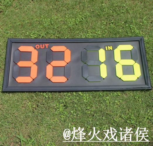 2026世界杯比分直播入口整理,比分推送与查询体验参考 2026世界杯比分直播入口整理,比分推送与查询体验参考