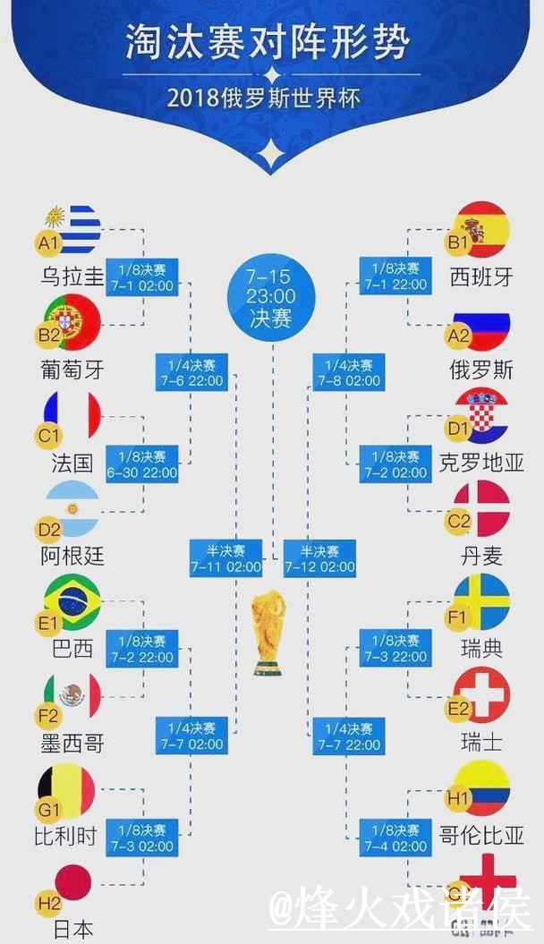 2026世界杯小组赛外围APP整理,访问方式和入口辨别说明 2026世界杯小组赛外围APP整理,访问方式和入口辨别说明
